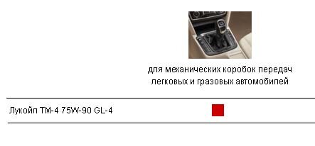 купить трансмиссионное масло Lukoil TM-4 75W-90 GL-4