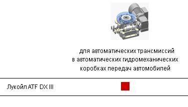 трансмиссионное масло лукойл Lukoil ATF DX III